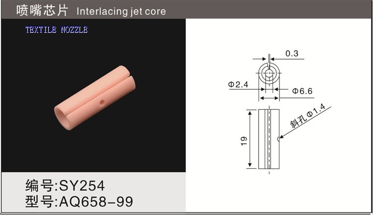 Interlacing Jet Core
